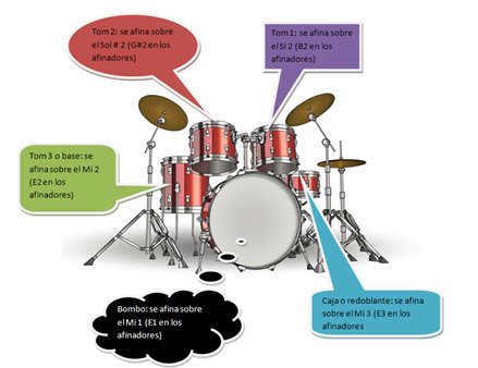 consejos-para-afinar-una-bateria