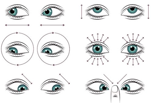 Consejos para mejorar la vista cansada o presbicia consejos-para-la-vista-cansada